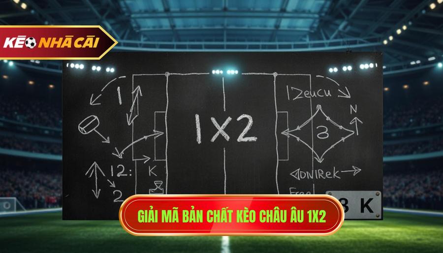 1. Giải mã bản chất kèo châu Âu 1x2